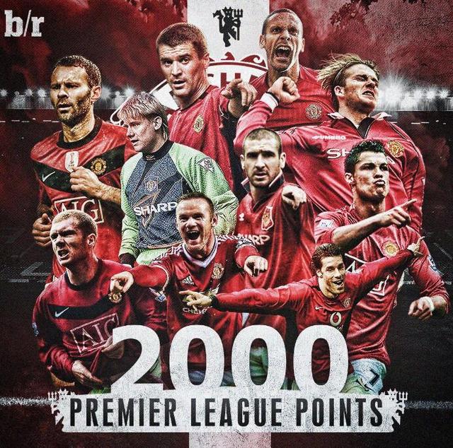 球技和人格 球技和人格